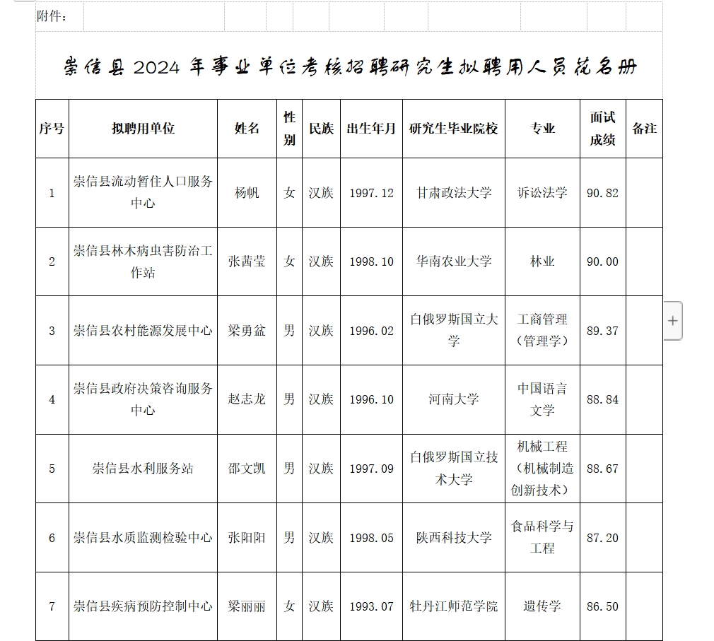 微信图片_20240219180118 微信图片_20240219180118